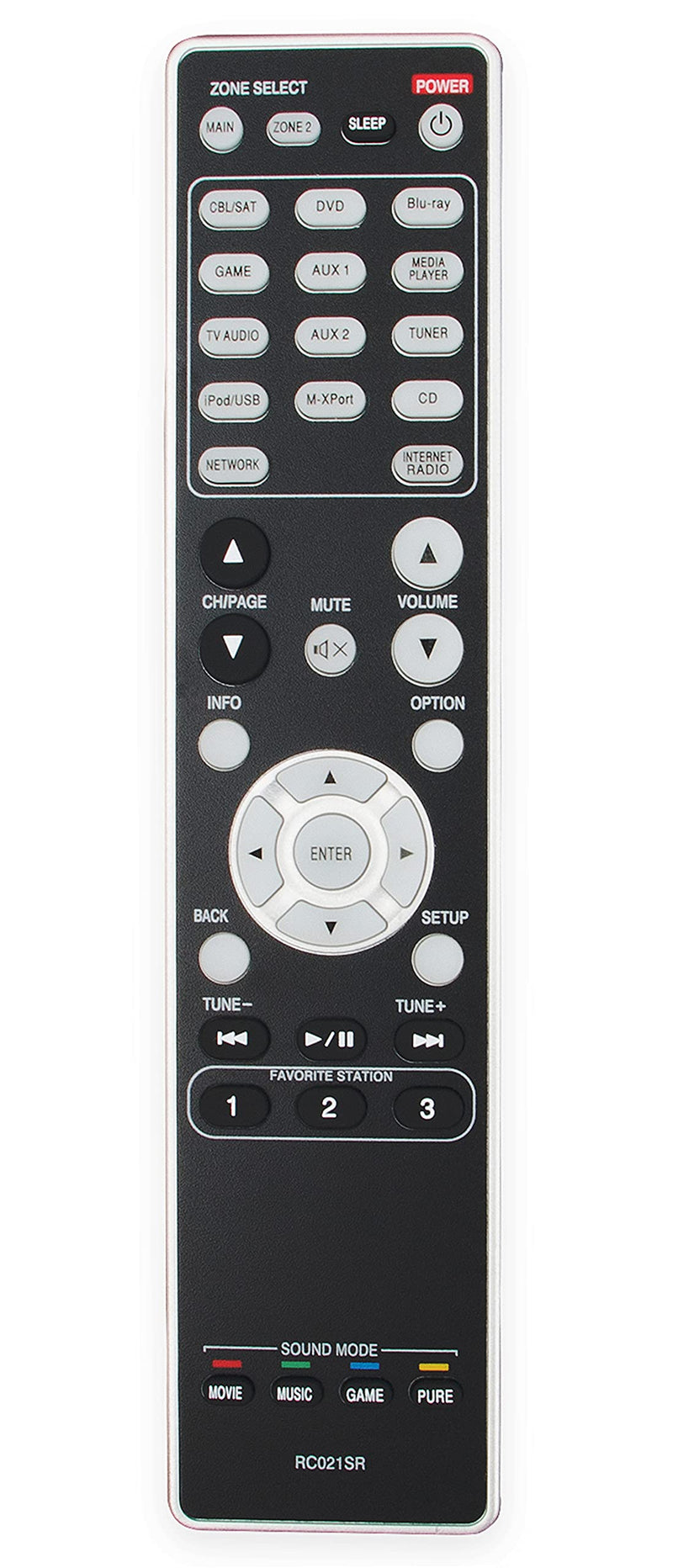 RC021SR Replaced Remote fit for MARANTZ Audio Video Receiver NR1604 SR5008 SR6008 - LeoForward Australia